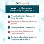 Pet Scholars Probiotic Digestive Support for Dogs & Cats (2.12 oz) - Dog Digestive & Probiotics Supplements 6