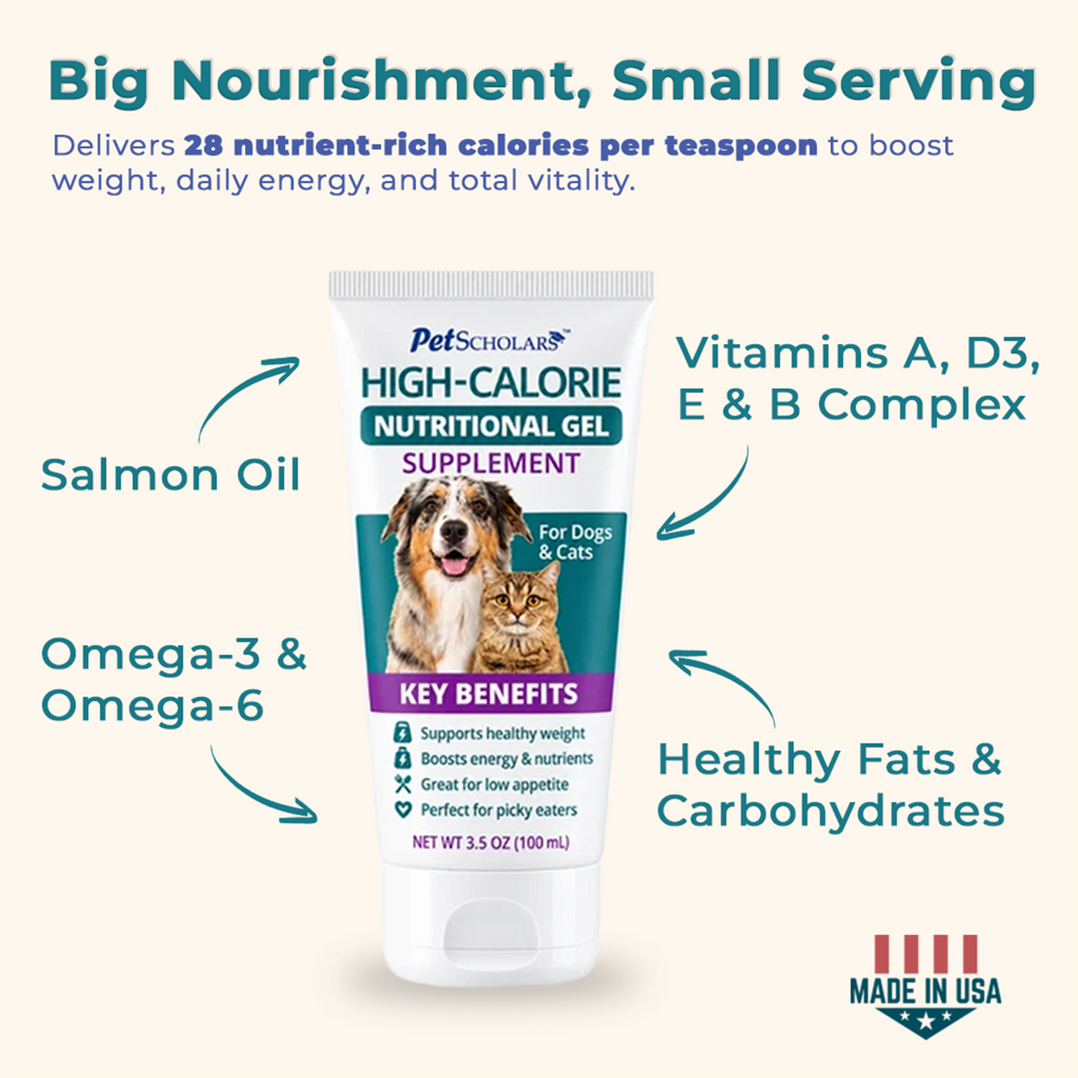 Pet Scholars High-Calorie Nutritional Gel Supplement For Dogs & Cats (3.5 oz) Indeg idents